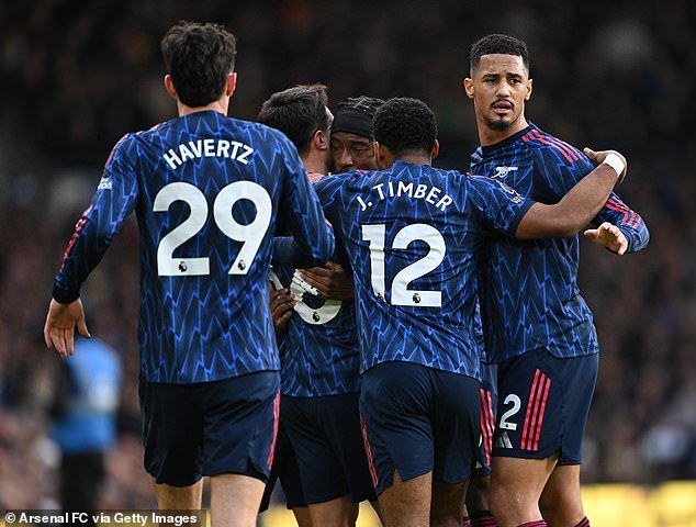 जेमी रेडकनॅप म्हणतात की विजेतेपदाची शर्यत संपली आहे आणि मिकेल आर्टेटा उत्सव साजरा करण्यासाठी ‘रियोजाची एक छान बाटली उघडू शकतो’ – कारण आर्सेनल प्रीमियर लीग ‘आरामात’ किती गुणांनी जिंकेल याचा अंदाज त्याने व्यक्त केला आहे.