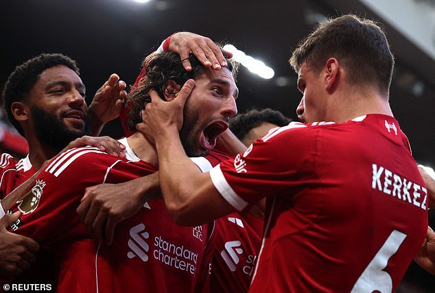 हंगेरियन जोडी डॉमिनिक सोबोस्झलाई आणि मिलोस केर्केझ लिव्हरपूलला कसे प्रकाशमान करत आहेत: मिडफिल्डरची कर्णधारपदाची स्वप्ने, त्याने ‘नकल-बॉल’ फ्री-किक कशी परिपूर्ण केली, रिअल माद्रिदच्या अफवांचे सत्य आणि त्याच्या देशबांधवांसाठी मदतीचा हात