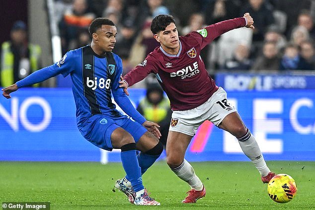 प्रकट: प्रीमियर लीग क्लब ज्याने एका खेळासाठी 20 मिनिटांची उड्डाणे घेतली… तसेच पराभवानंतर त्यांच्या स्वतःच्या चाहत्यांना त्यांच्या प्रशिक्षकापासून दूर करणारा संघ – गेमच्या आत