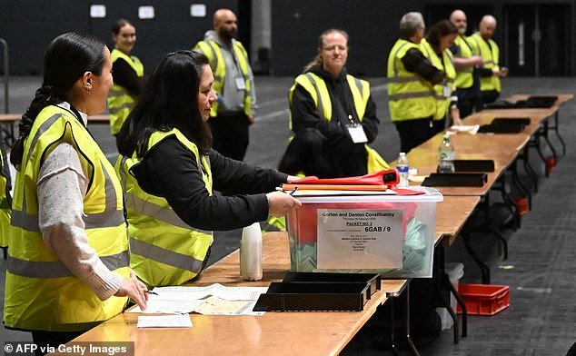 गॉर्टन आणि डेंटन पोटनिवडणुकीत मतदान जवळ आल्याने स्टारमरला चिंताजनक वाट पाहावी लागत आहे, रिफॉर्म आणि ग्रीन्स या दोघांनाही पंतप्रधानांना आणखी एक धक्का बसण्याची आशा आहे.