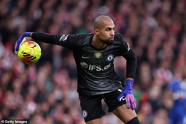 रॉबर्ट सांचेझ लियाम रोसेनियरने वगळले: चेल्सी बॉसने ॲस्टन व्हिलाशी क्रंच संघर्षासाठी कुऱ्हाड चालवली