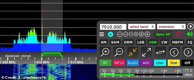 इराणमधील एजंटांना सीआयएच्या सूचनांचा हा एक रहस्यमय एनक्रिप्टेड रेडिओ संदेश आहे का? स्वतःचे ऐका