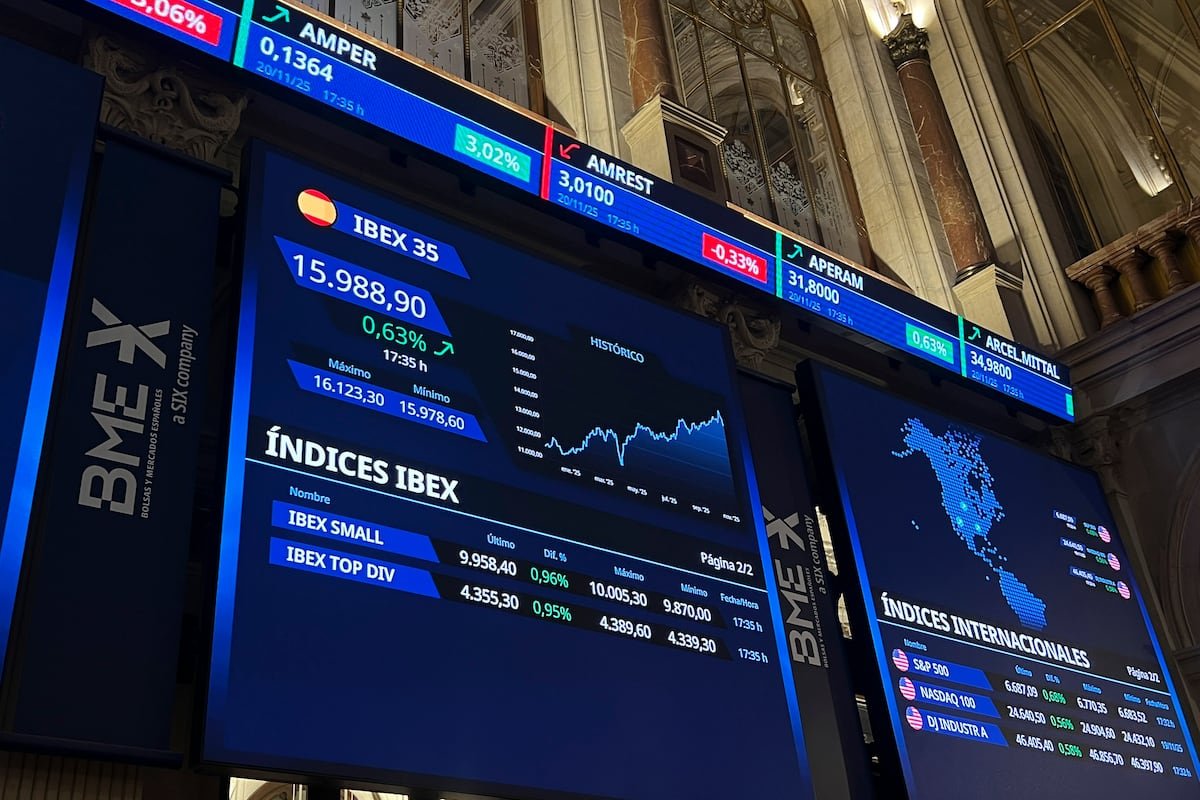 फेडरल रिझर्व्हकडून व्याजदर कपातीच्या नवीन आशेने शेअर बाजारांना प्रोत्साहन मिळाले | आर्थिक बाजार