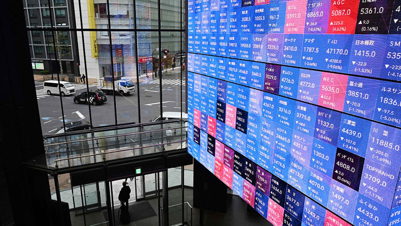 एआय ट्रेडिंगने वॉल स्ट्रीटला उचलणे सुरू ठेवल्याने आशियाई बाजार उच्च पातळीवर सेट झाले आहेत