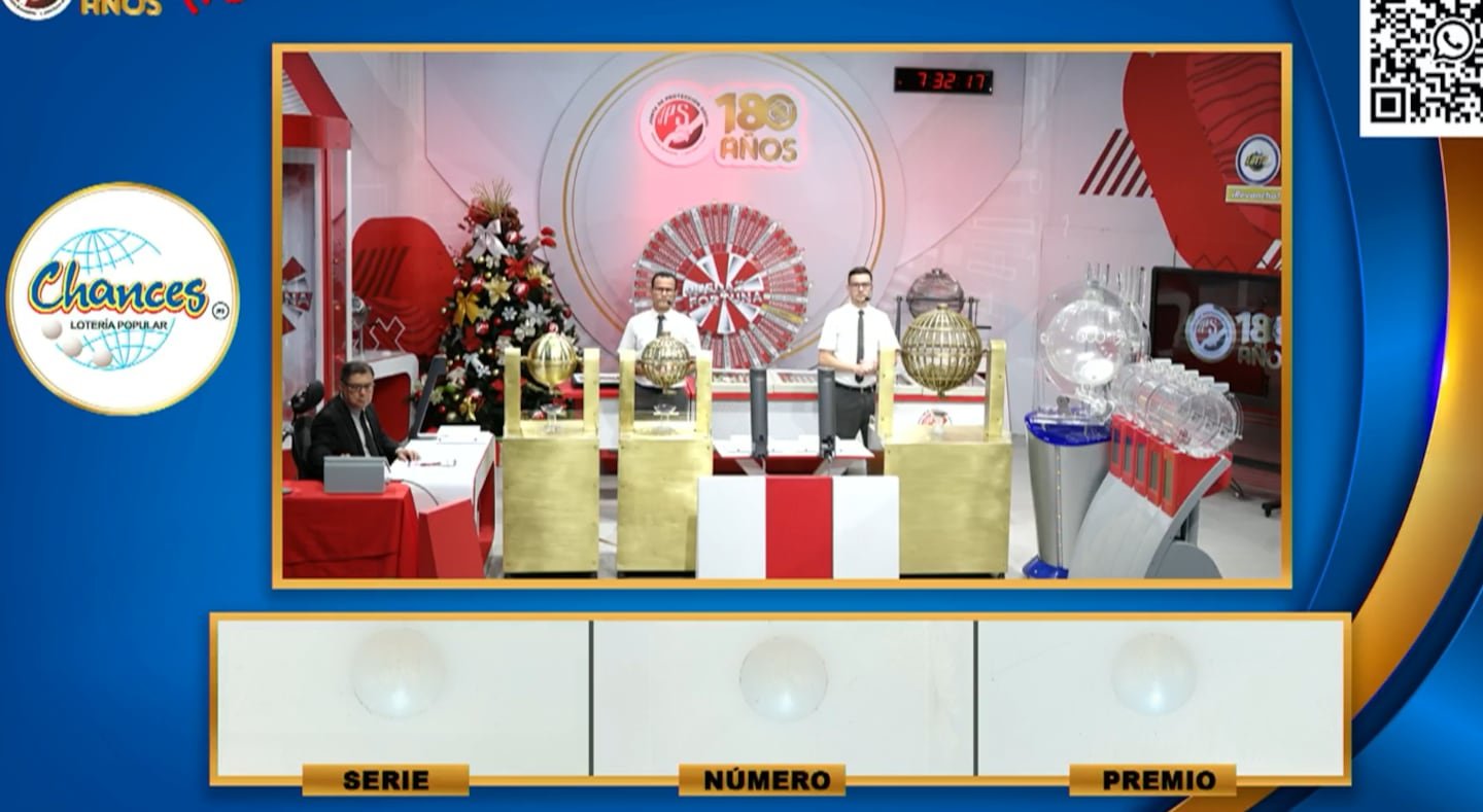 तुम्ही चान्स खेळला आहे का? मंगळवारच्या ड्रॉमधील हे विजयी क्रमांक होते