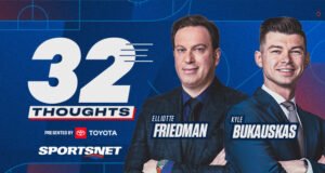 32 थॉट्स पॉडकास्ट: सियाओ, मिलानो