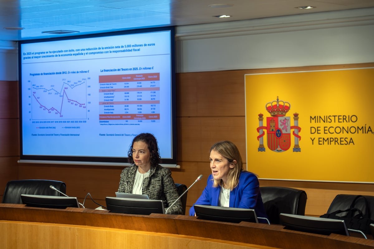 ट्रेझरी टॅरिफ हाईप विसरते आणि बँकांना 30 वर्षांचे रोखे विकण्याचे आदेश देते | आर्थिक बाजार