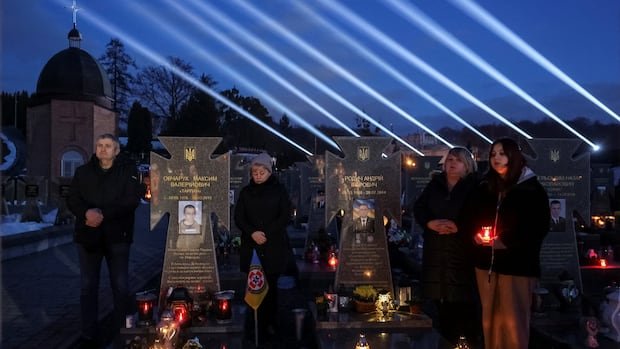 युक्रेनमधील 4 वर्षे युद्ध: संख्येनुसार