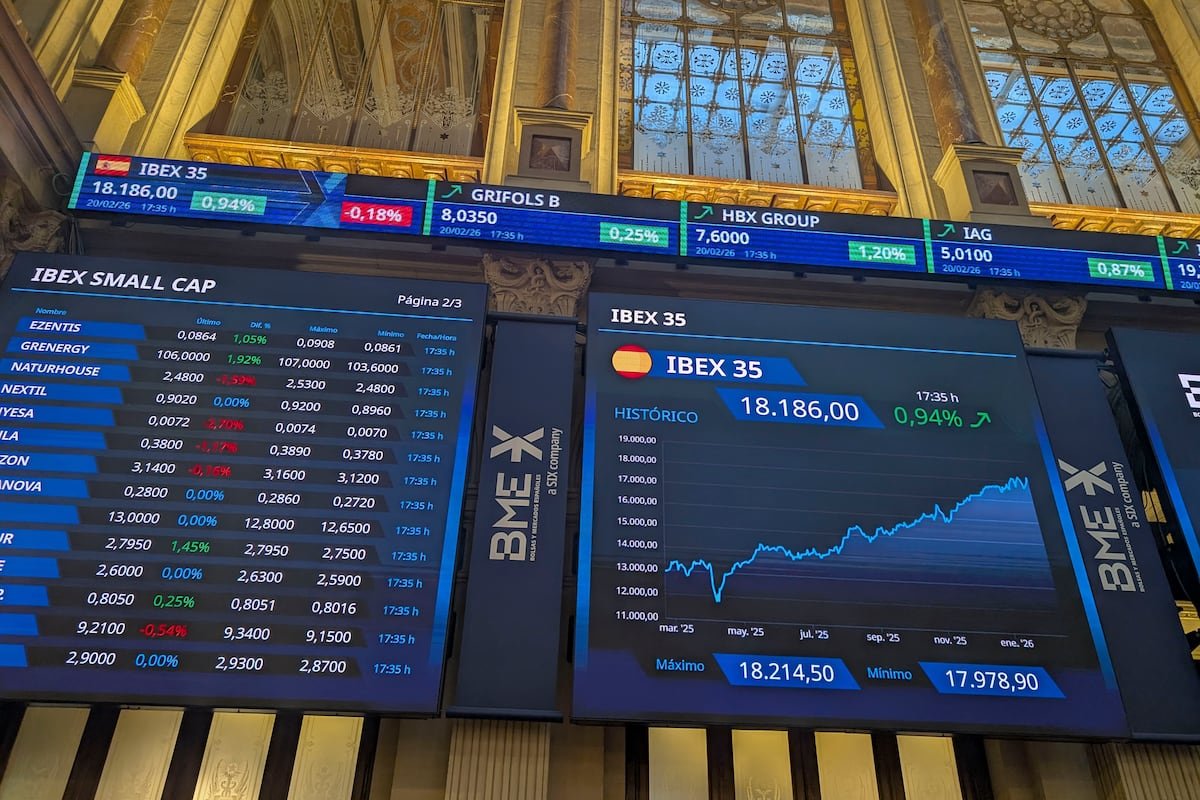 युनायटेड स्टेट्स आणि इराणमधील वाटाघाटींवर लक्ष केंद्रित करून युरोपियन शेअर बाजारातील नकारात्मक टोन वित्तीय बाजार