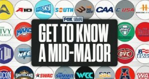 कॉलेज बास्केटबॉल मिड-मेजरबद्दल जाणून घ्या: समिट लीग