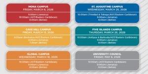 UWI 2026 वर्ष-इन-पुनरावलोकन परिषद बैठक या आठवड्यात सुरू होत आहे, (लाइव्हकास्ट लिंकसह)