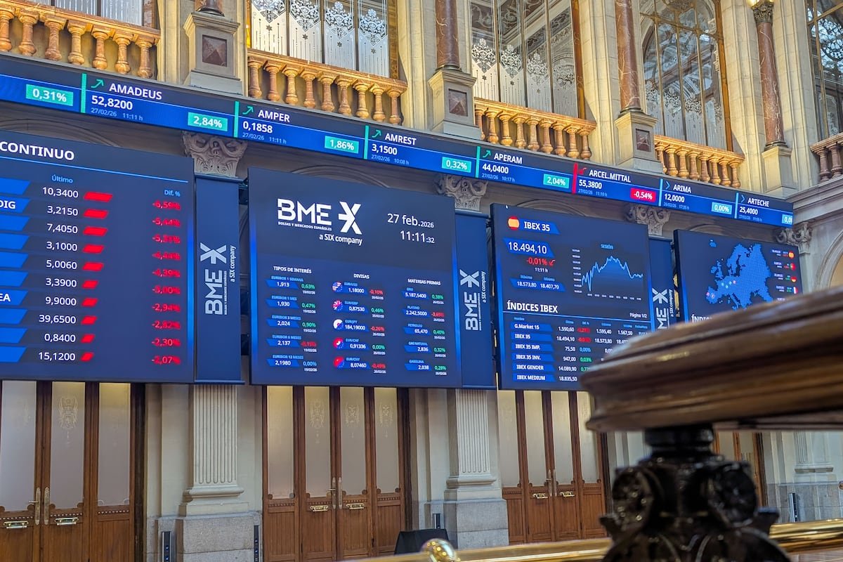 बाजारातील गोंधळ: शेअर बाजार 1.5% पेक्षा जास्त घसरणीचे संकेत देतात वित्तीय बाजार