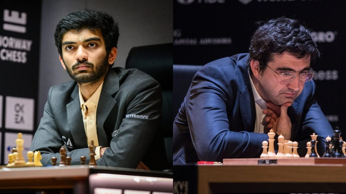 “मी त्यापैकी बहुतेकांना समर्थन देत नाही”: बुद्धिबळात फसवणूक केल्याच्या क्रॅमनिकच्या आरोपांना डी गोकिशची प्रतिक्रिया | बुद्धिबळ बातम्या