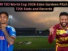 IND vs WI, T20 विश्वचषक 2026: ईडन गार्डन्स खेळपट्टीचा अहवाल, T20I आकडेवारी आणि रेकॉर्ड