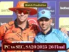 PC vs SEC, SA20 2025-26 अंतिम, सामन्याचा अंदाज: प्रिटोरिया कॅपिटल्स आणि सनरायझर्स इस्टर्न केप यांच्यातील आजचा सामना कोण जिंकेल?