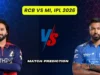 RCB vs MI, IPL 2026, सामन्याचा अंदाज: रॉयल चॅलेंजर्स बंगलोर आणि मुंबई इंडियन्स यांच्यातील आजचा सामना कोण जिंकेल?