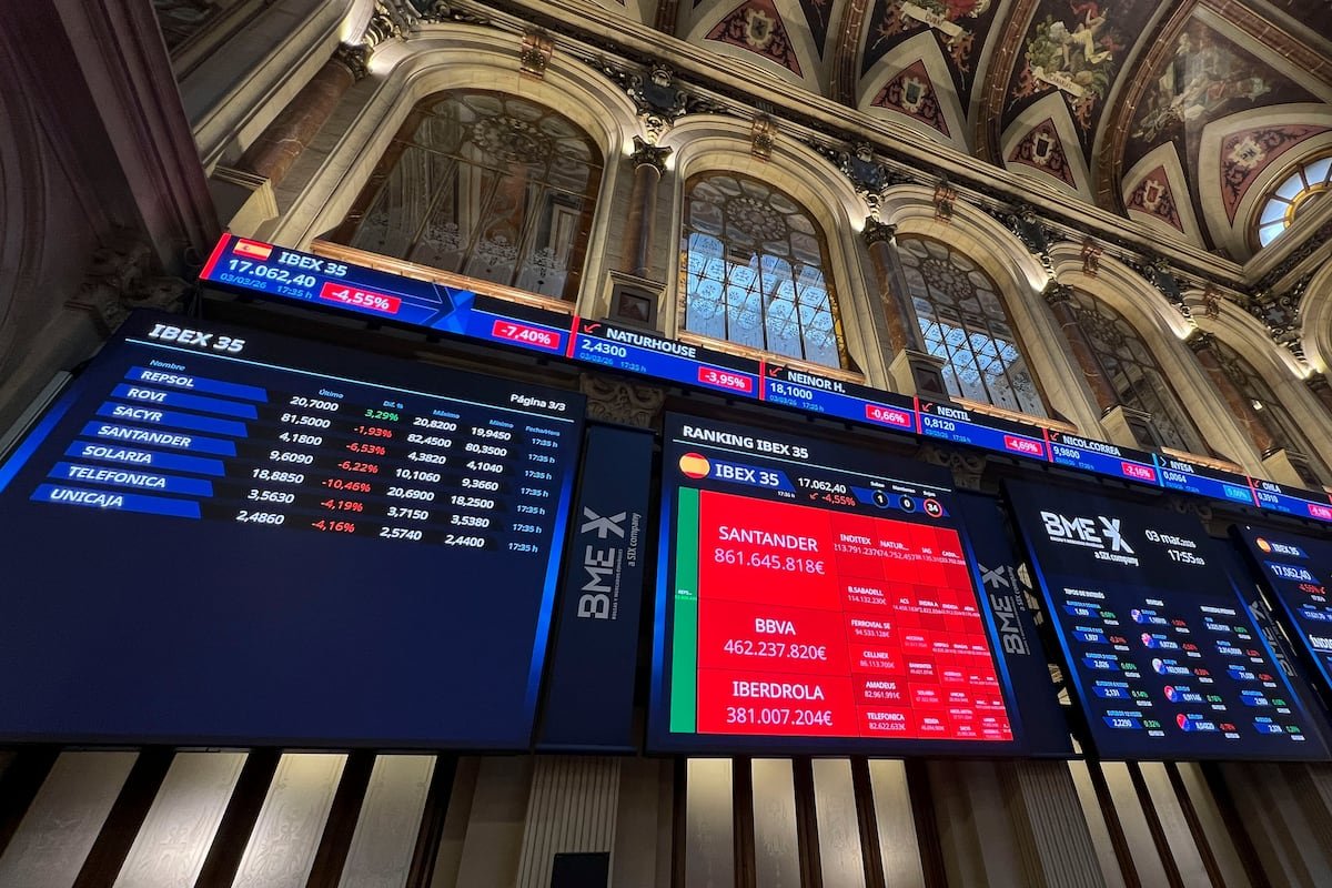 आशिया फायनान्शिअल मार्केटमध्ये धक्का बसल्यानंतर युरोपीय शेअर बाजारातील फ्युचर्स संशयाच्या भोवऱ्यात आहेत