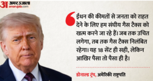 संघीय गैस टैक्स और राज्यों की स्थिति: क्या ईरान के साथ युद्ध की स्थिति में ट्रंप ईंधन की कीमतों को नियंत्रित कर पाएंगे?