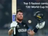फिन ऍलनची T20 विश्वचषकाच्या इतिहासातील शीर्ष 5 जलद शतके