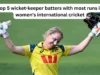 महिला आंतरराष्ट्रीय क्रिकेटमध्ये सर्वाधिक धावा करणारे शीर्ष 5 यष्टिरक्षक फलंदाज ॲलिसा हिली